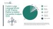 Market Leadership Battle in the Custom Large Language Model (LLM) Training Platforms Market
