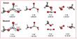 Watching titania break down methanol, one molecule at a time