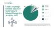 Large Language Models (LLMs) In Cybersecurity Market: Leaders, Disruptors, and the Changing Competitive Landscape  