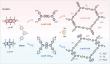 A molecular twist boosts solar-powered hydrogen peroxide production