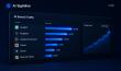 AI Sightline Launches Complete Platform for AI Search Analytics