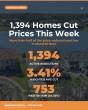 More Than Half of Central Florida's 1,394 Price-Reduced Listings Now Past 60 Days On Market