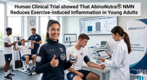 The second human clinical trial of AbinoNutra® NMN demonstrates that NMN aids post-exercise muscle recovery in young adults and holds significant potential for sports nutrition by reducing exercise-induced inflammation.