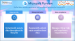 EPC Group Launches Industry-First Modular Purview, Copilot Security & Legacy-to-Azure Bundle From $7,500