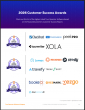 The Top Tour Operator Software Vendors According to the FeaturedCustomers Spring 2026 Customer Success Report Rankings