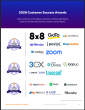 The Top Video Conferencing Software Vendors According to the FeaturedCustomers Spring 2026 Customer Success Report