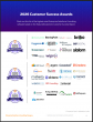 The Top Enterprise Salesforce Consulting Vendors According to the FeaturedCustomers Spring 2026 Customer Success Report