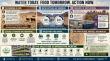 An Ag-Tech Pivot: Saving the American Southwest from a 'Dead Pool' Water Supply Collapse