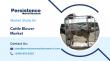Cattle Blower Market Projected to Reach US$ 438 Mn by 2033 | Persistence Market Research