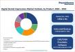 Digital Dental Impressions Market Size to Hit US$3.9Bn by 2033 | Persistence Market Research