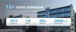 Top 5 Reasons to Partner with a Certified China Water Filter Manufacturer in 2026