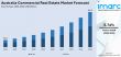 Australia Commercial Real Estate Market 2026-2034 | Size, Share
