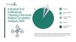 Industrial And Institutional Cleaning Chemicals Market Key Competitors and Their Market Strategies