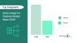 Data Lineage For Pipelines Market Size, Share & Trends Analysis Report By Product