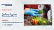 Food and Beverage Disinfection Market US$10.6 bn to US$17.4 bn 2033 Hygiene Demand