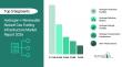 Hydrogen + Renewable Natural Gas Fueling Infrastructure Market Drivers 2026-2030: Regional Outlook and Sizing Analysis