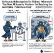 EnforceAuth Recognized in Richard Stiennon’s ‘Ten New AI Security Vendors’ for Breaking the Enterprise ‘Politeness Trap’