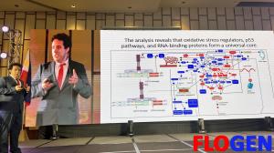 Davis Joseph during his SIPS 2025 Summit Plenary Presentation describing his major discovery linked to curing cancer independent of the organs they develop in