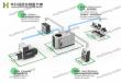One-Stop Metal Surface Finishing Service From China: Pre-treatment to PVD Integration Guide