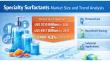 Specialty Surfactants Market on a Strong Upward Trend to US$ 49.7 Bn by 2033 at 4.3% CAGR - Persistence Market Research