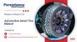 Automotive Smart Tire Market to Reach US$ 8.6 Billion by 2033, Growing at a 7.1% CAGR | Persistence Market Research