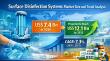 Surface Disinfection Systems Market Reach US$12.1 Bn by 2033, Expanding at a CAGR of 7.3% - Persistence Market Research