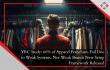 YRC Study: 60% of Apparel Franchises Fail Due to Weak Systems, Not Weak Brands New Setup Framework Released