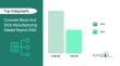 Concrete Block And Brick Manufacturing Market: Future Demand and Key Trends Analysis | 2030