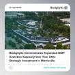 BioAgilytix Demonstrates Expanded GMP Analytical Capacity One Year After Strategic Investment in Morrisville