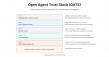 OATS v1.3.0: Open Standard for Zero-Trust AI Agents Adds Substrate-Comparison Evidence
