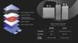 Natrion Launches New Battery Product Lines for Uncrewed Systems