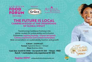 foodforum