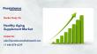 Healthy Aging Supplement Market US$ 1.6 bn in 2026 to US$ 2.3 bn 2033 longevity