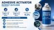 Adhesive Activator Market Expected to See Robust Growth to US$ 4.0 Bn by 2033 at 6.2% CAGR - Persistence Market Research