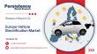 Europe Vehicle Electrification Market to Reach US$ 15.6 Bn by 2033, Growing at a 9.1% CAGR | Persistence Market Research