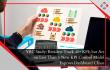 YRC Study Reveals Retailers Track Excessive KPI Data but Act on Very Little of It