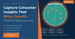 Consumer Survey | Services, Solution, Method, Demand