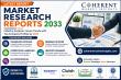 Drug Discovery Market Expected to Witness Rapid Expansion Through 2033 | Pfizer Inc., GlaxoSmithKline LLC