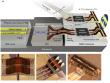 Freeform terahertz structures fabricated by multi-photon lithography and metal coating
