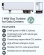 Infinity Turbine Introduces Cluster Mesh sCO₂ Turbine Generator System to Solve Hyperscaler Data Center Power Crisis