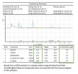 ITRC Releases Fact Sheet on Real-Time Monitoring Tools for Vapor Intrusion