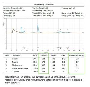 Itrc Vi Stack Effect ITRC Releases Fact Sheet on Real-Time Monitoring Tools for Vapor