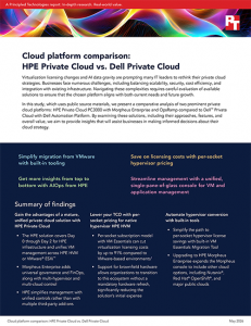 First page of a report titled: Cloud Platform Comparison: HPE Private Cloud vs. Dell Private Cloud