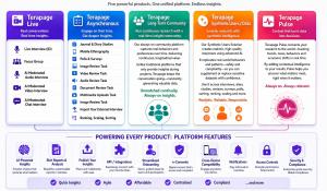 Terapage AI Overview image