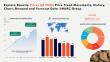 Global Bauxite Price Forecast 2026 Signals Stable Industrial Demand