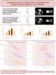 Study Shows AI-CVD® Outperforms Diabetes in Predicting Heart Failure Risk