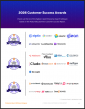 The Top Enterprise Search Software Vendors According to the FeaturedCustomers Spring 2026 Customer Success Report