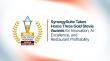 SynergySuite Wins Three Gold Stevie Awards for Restaurant AI Innovation