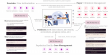 Claude, GPT, Gemini Agents Fail 72% of U.S. Healthcare Workflows, New Benchmark Finds