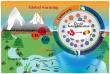 Tibet’s Thawing Lakes Accelerate Greenhouse Gas Release